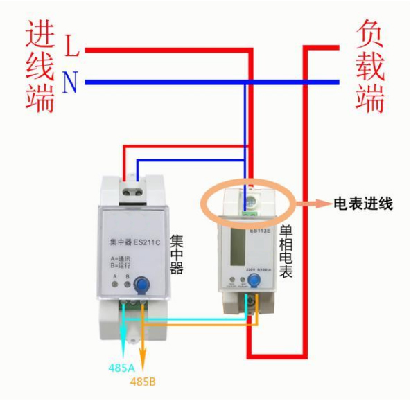 内蒙古青山电气家用电表线发热怎么办？